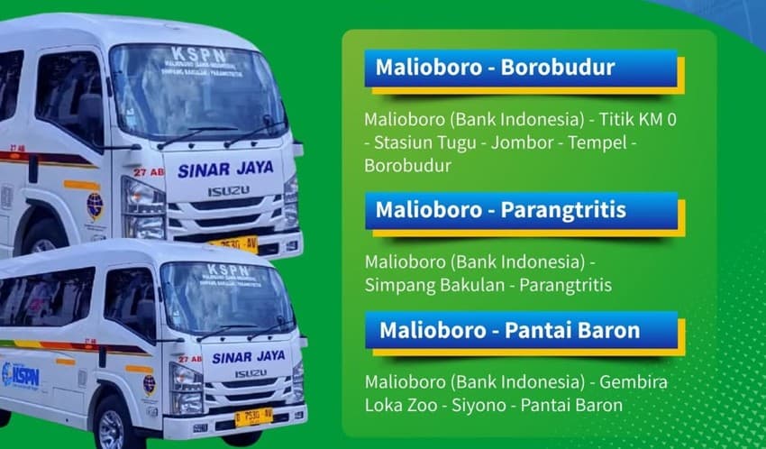 Jadwal, Tarif, dan Rute Angkutan KSPN Malioboro-Borobudur, Paling Pagi Jam 05.00 dari Jogja