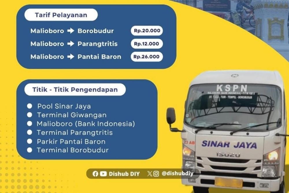 Titik Jemput dan Jadwal Angkutan KSPN PO Sinar Jaya yang Melayani Rute Pariwisata di DIY